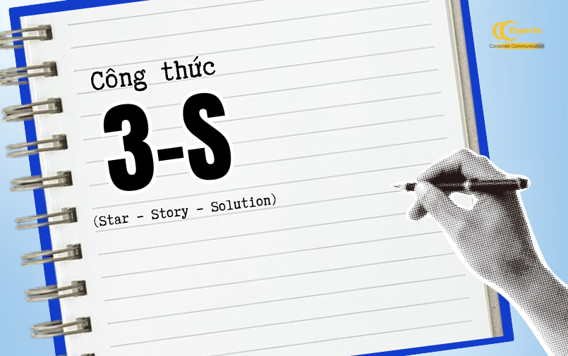 3S được đánh giá cao trong việc tạo content thu hút khách hàng nhờ sự kết hợp giữa nhân vật trung tâm, câu chuyện và giải pháp